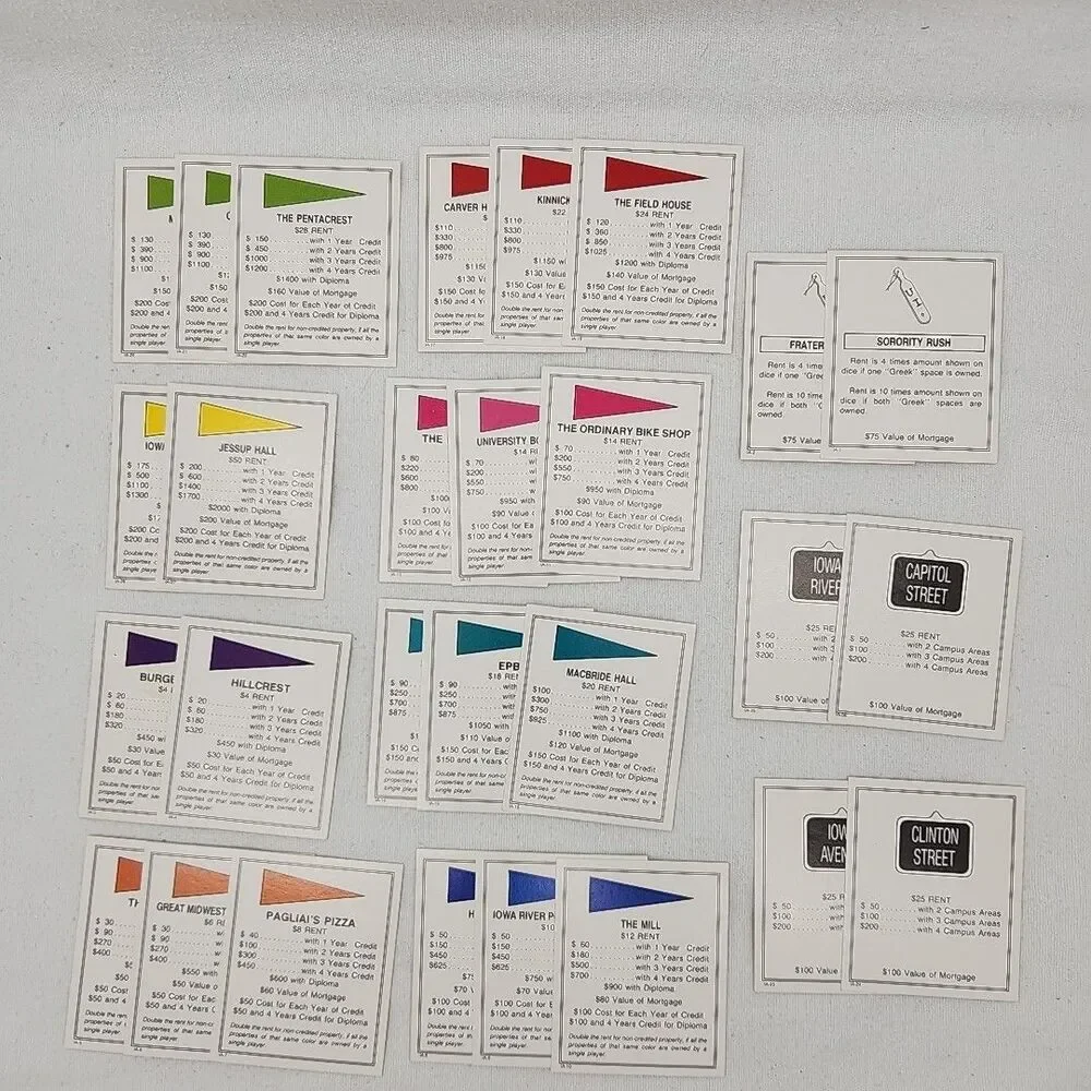 Game Iowaopoly 1st Edition 1987 University Of Iowa, Power Co, Hamburg Inn VTG